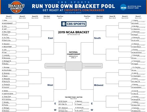 espn ncaa tournament schedule